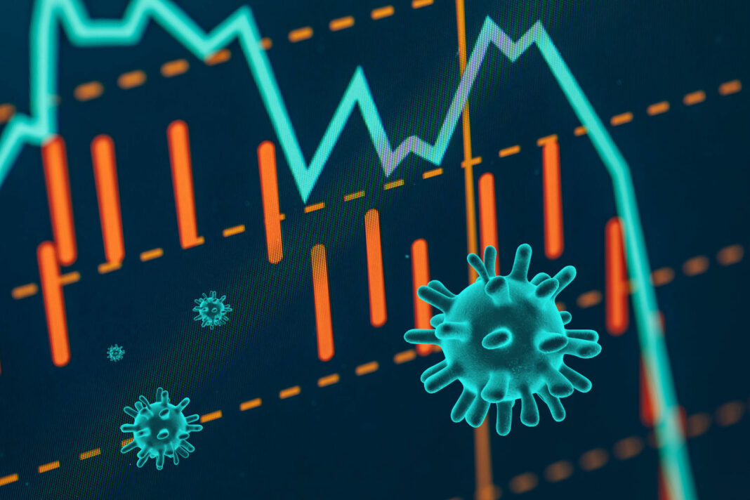 A bearish market chart with a metro-style covid depiction next to it